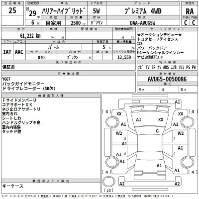 TOYOTA HARRIER