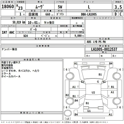 DAIHATSU MOVE