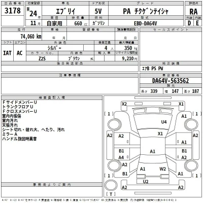 SUZUKI EVERY