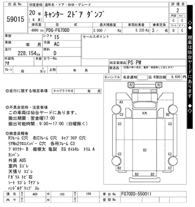 MITSUBISHI CANTER