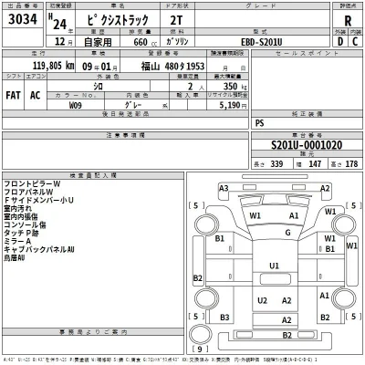 TOYOTA PIXIS TRUCK