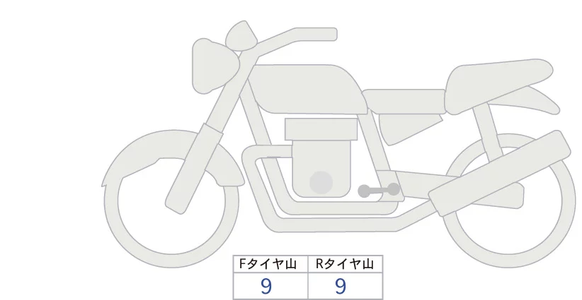 Triumph TRIUMPH  SPEED  TWIN  с аукциона в Японии