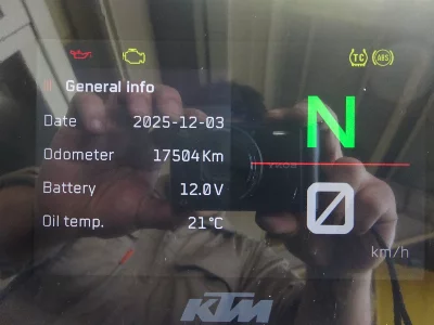 KTM KTM 1290 SUPER DUKE-R