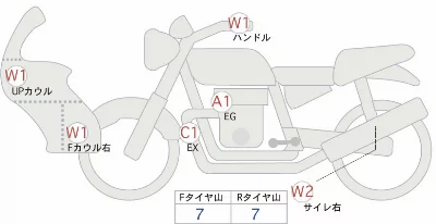 Suzuki V-STROM 650 ABS