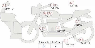 Honda CBR650R