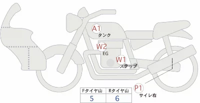 Suzuki GSR750