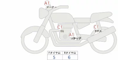 Honda GB350S