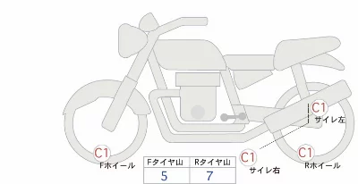 Harley-Davidson HARLEY FLH