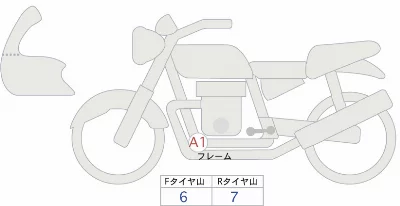 Harley-Davidson  HARLEY FXRST