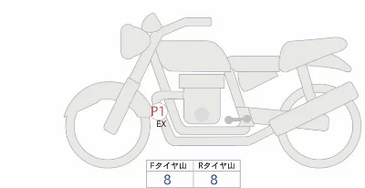 Kawasaki Z650 ABS