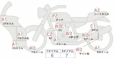 Honda CBR1000RR ABS
