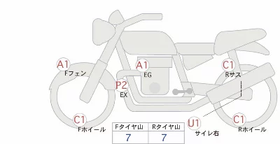 Triumph TRIUMPH BONNEVILLE