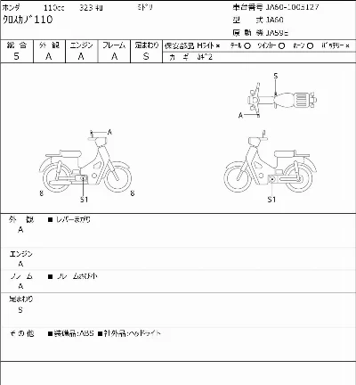 Honda CROSS CUB110