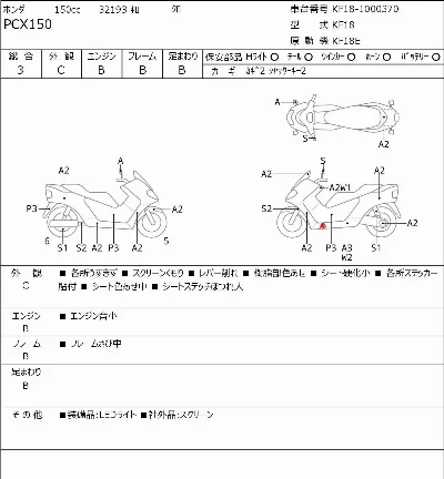 Honda PCX150
