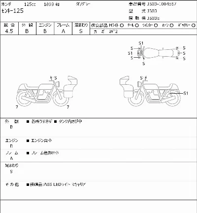 Honda  MONKEY 125