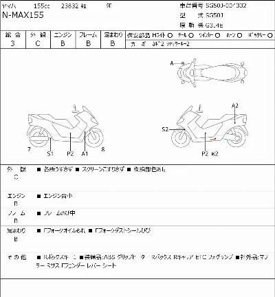 Yamaha N-MAX155