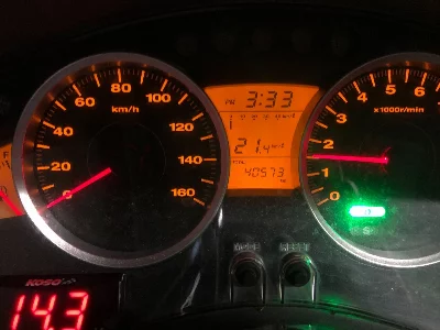 Honda FORZA X