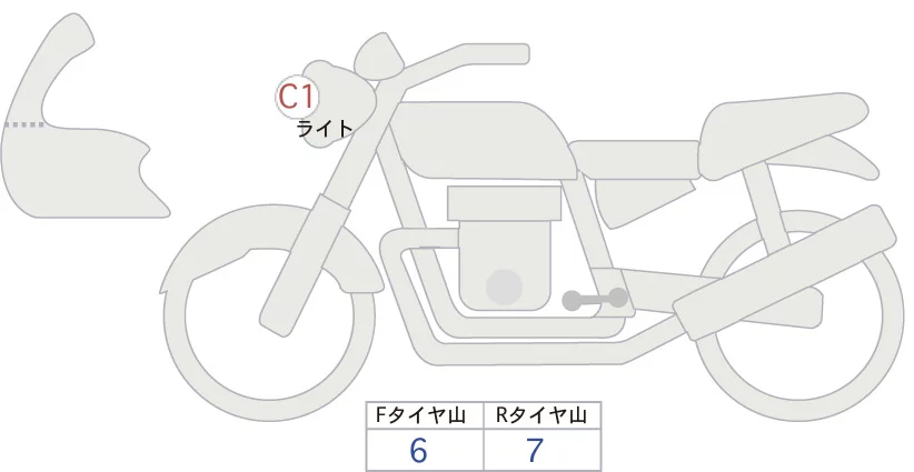 Suzuki SV650 ABS 2019