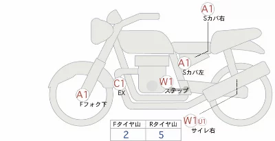 Honda GB350