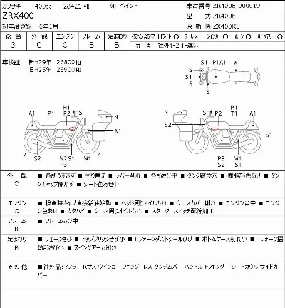Kawasaki ZRX400