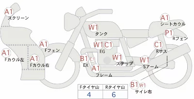 Yamaha YZF-R1