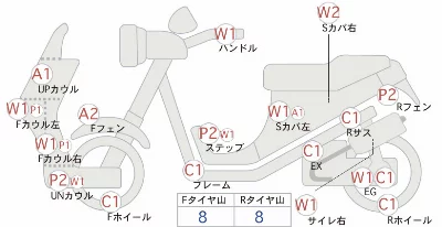 Suzuki LET'S