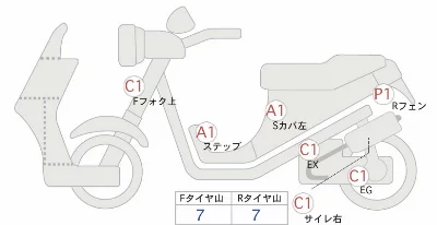 Yamaha TORI CITY 300 ABS