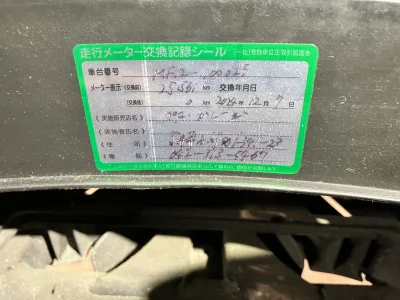Honda FORZA