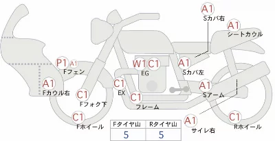 Suzuki DR-Z400SM