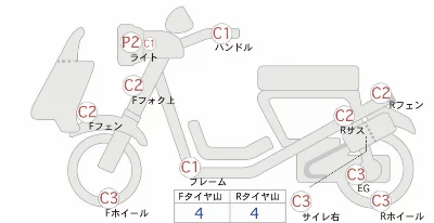 Honda PAL HORIDE-