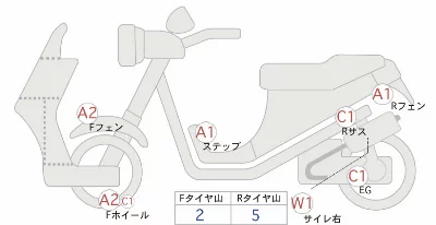 Мотоцикл из Японии Yamaha JOG ZR