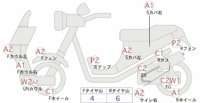 Honda GIORNO