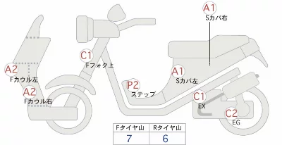 Yamaha MAJESTYS