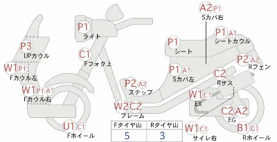 Suzuki ADDRESS V50
