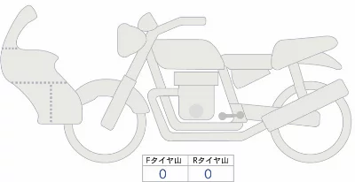Honda MTX200R