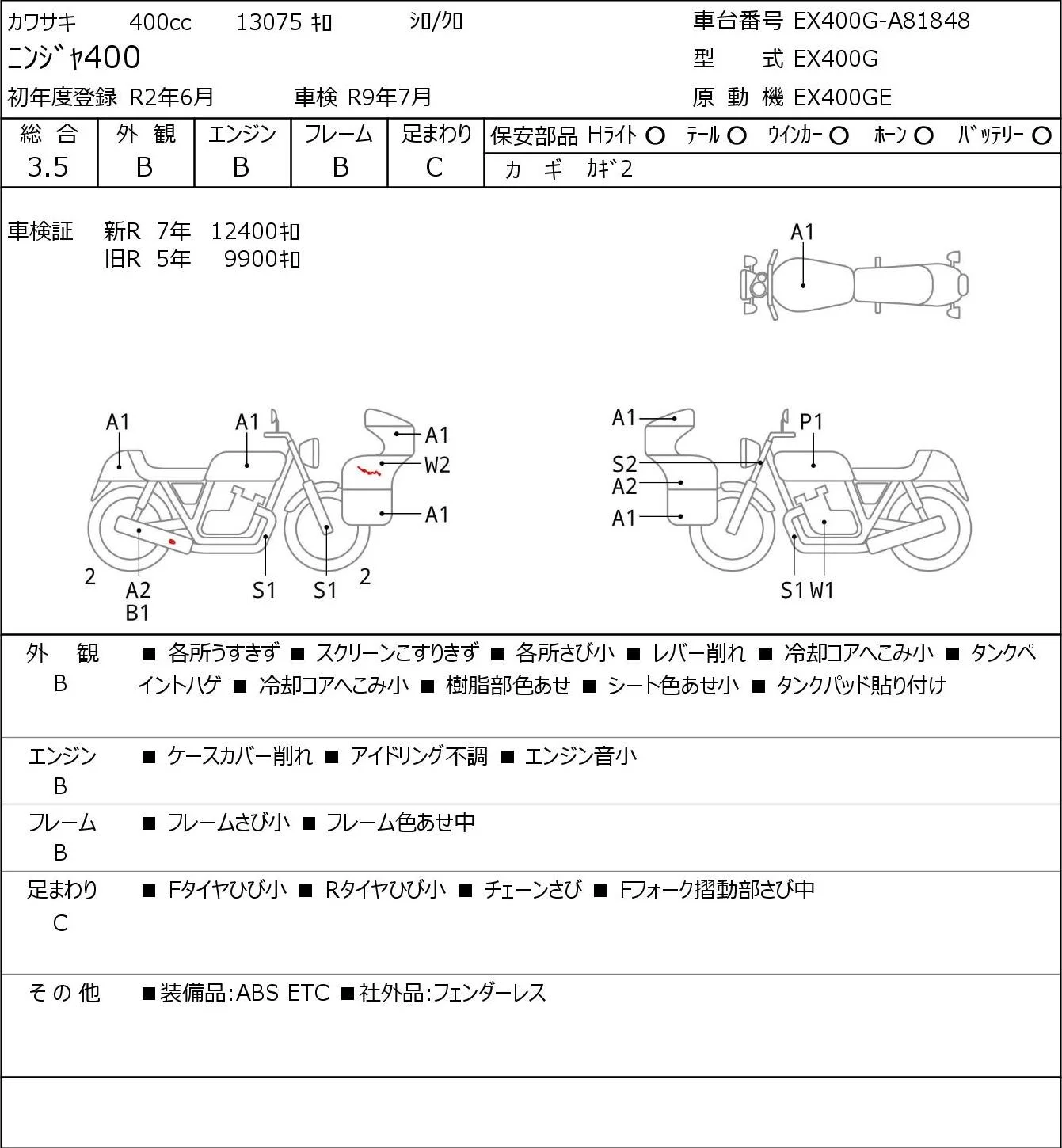 Kawasaki NINJA400 2020