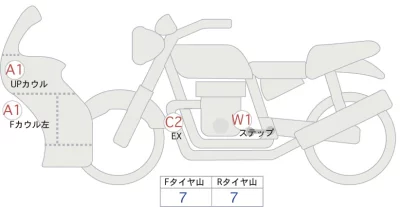 Honda CBR250RR ABS