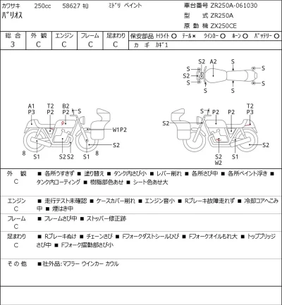 Kawasaki BALIUS250