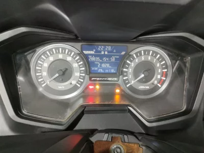 Honda FORZA с аукционов Японии