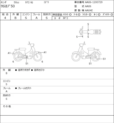 Honda CROSS  CUB 50