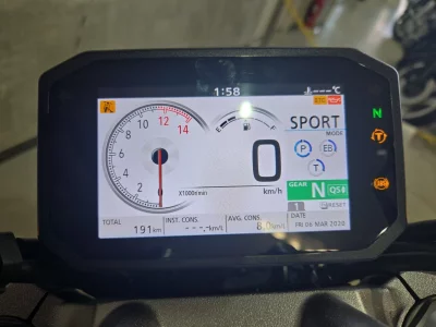 Honda CB1000R с аукционов Японии