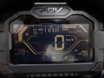Honda ADV150