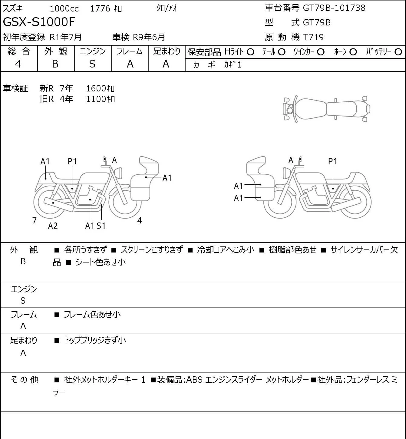 Suzuki GSX-S1000F 2019