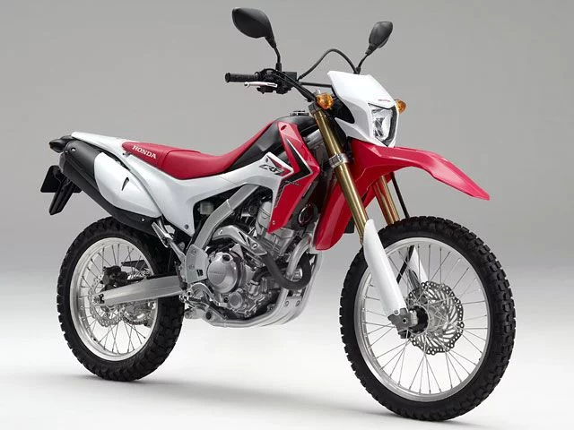 CRF250L