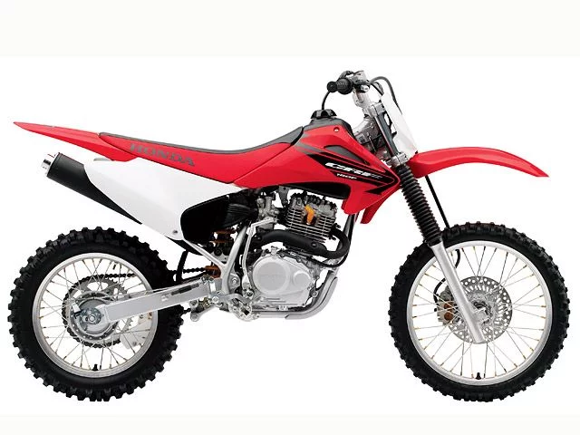 Honda CRF150F