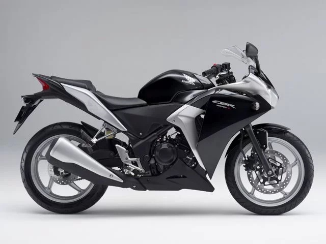 CBR250R