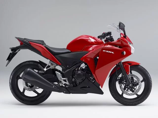 CBR250R