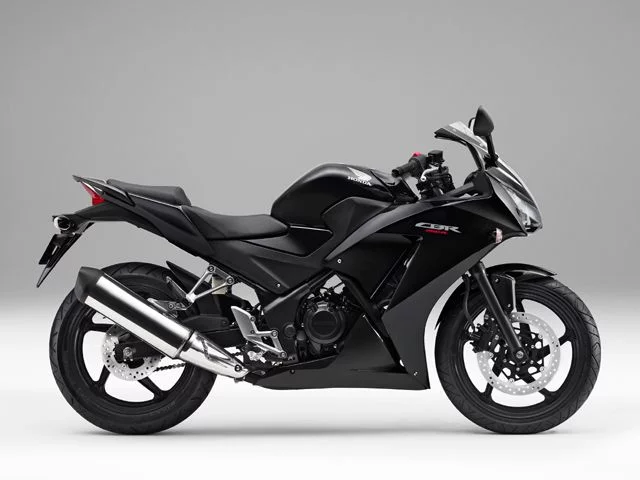 CBR250R