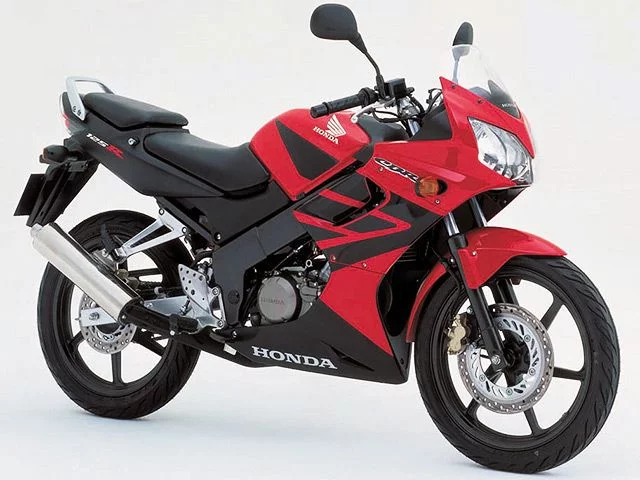 Honda CBR150R