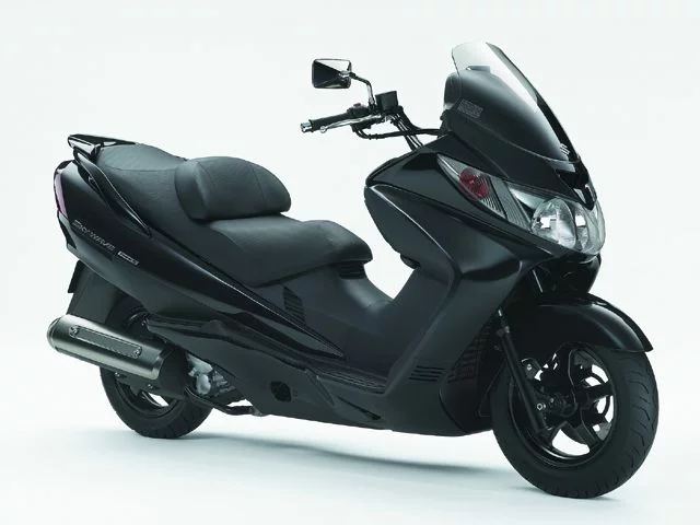 Suzuki Skywave 250 Type S/Basic